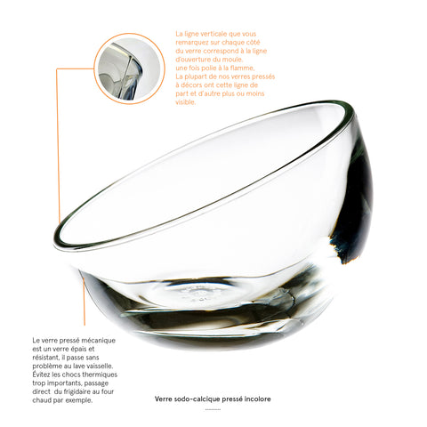 Lot de 6 Coupes BUBBLE - Transparent