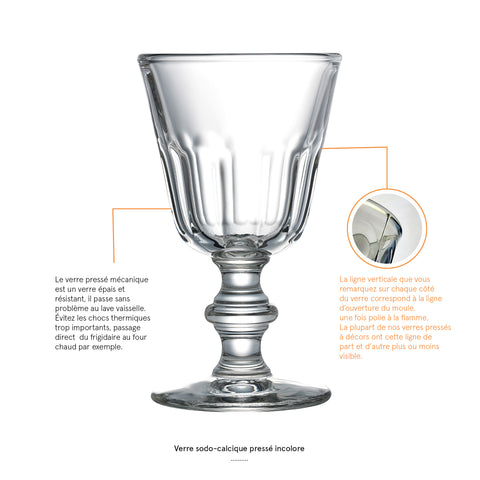 Lot de 6 verres à eau PERIGORD - transparent