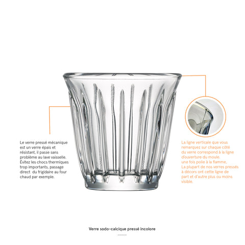 Lot de 6 Tasses ZINC unies - transparent