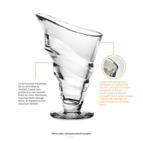 Lot de 6 coupes à glace CIRCÉE - transparent