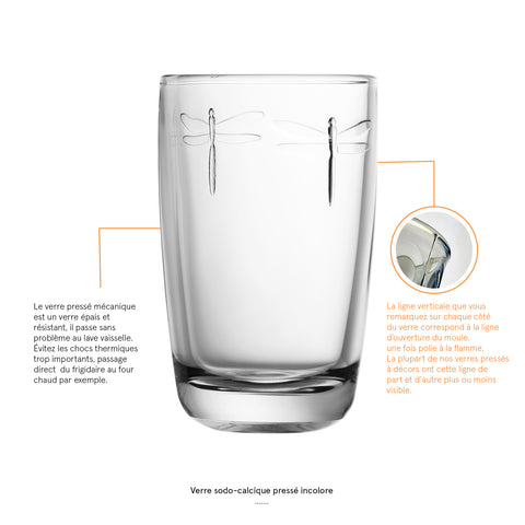 Lot de 6 Long drink LIBELLULES - transparent