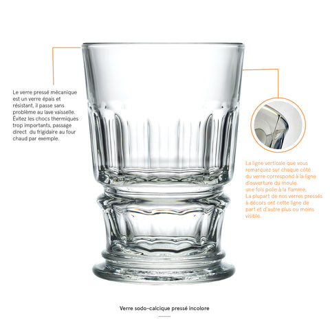 Coffret de 4 verres à cocktail CLUB - Transparent
