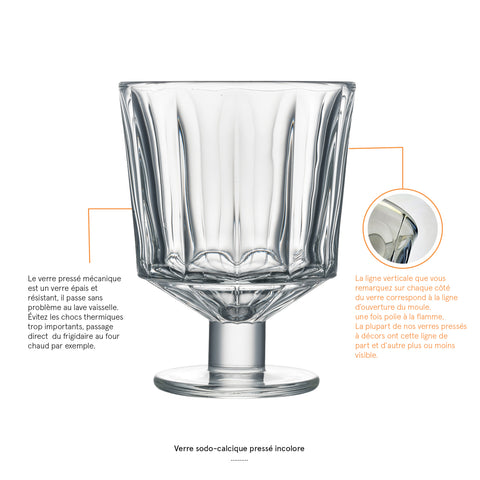 Lot de 6 verres à pied CITY empilables uni - transparent