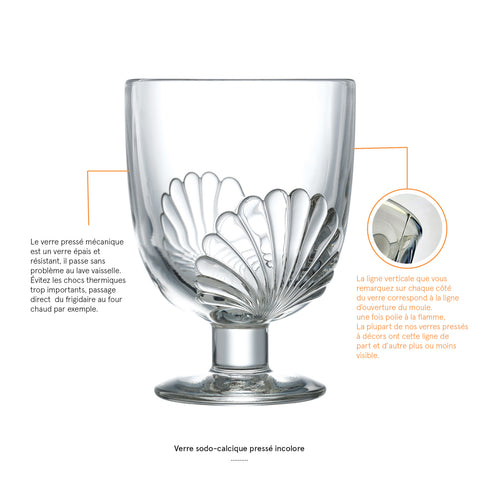 lot de 6 verres à pied BELLE-ÎLE - transparent