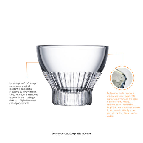 Lot de 6 mises en bouche OUESSANT 8 cl - transparent