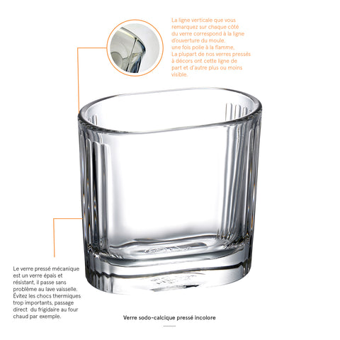 Lot de 6 mises en bouche RIVIERA 11 cl - transparent