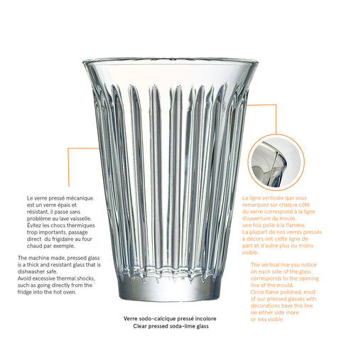 Lot de 6 long drinks ZINC - Transparent