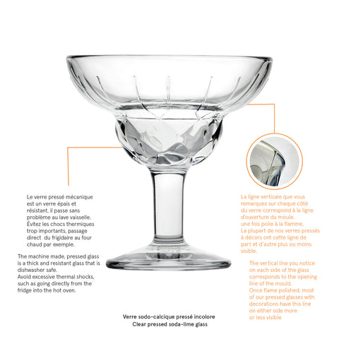 Coffret de 4 Verres à coktail CHICAGO