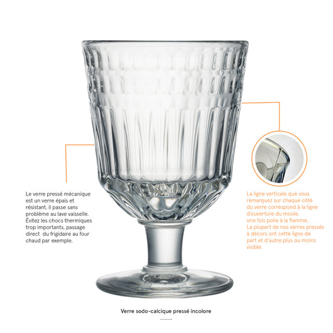 Lot de 6 verres à pied CÔTES - Transparent