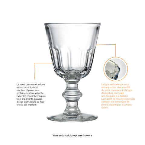 Lot de 6 verres à vin PERIGORD  - transparent