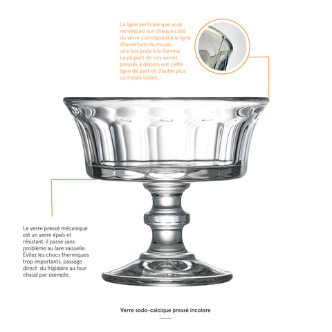 Lot de 6 Coupes CHAMPAGNE  - transparent