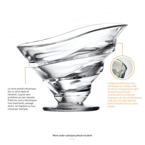 Lot de 6 coupes basses CIRCÉE  - Transparent