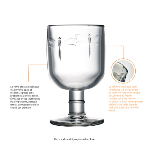 Lot de 6 Verres à pied LIBELLULES  - transparent