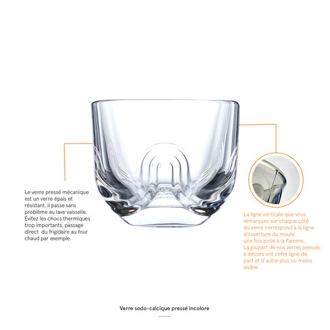 Lot de 6 mises en bouche FOLIES 8 cl - transparant
