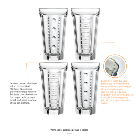 Coffret de 4 long drink SAGA Décors différents - Transparent