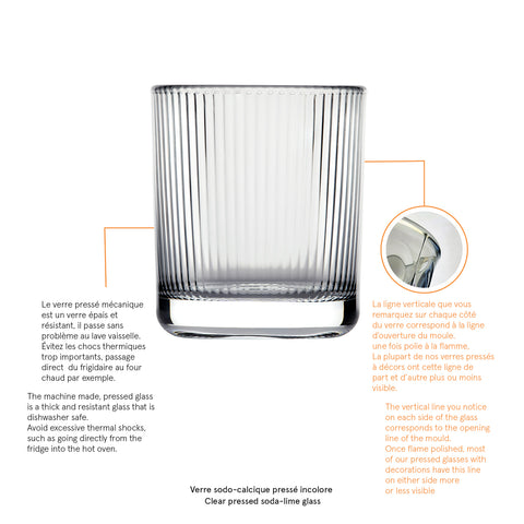 Lot de 6 gobelets EMILE